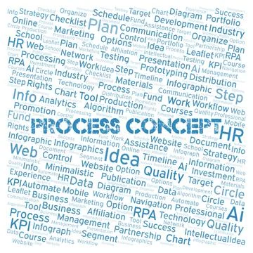 Process Concept typography word cloud create with the text only. Stock Illustration