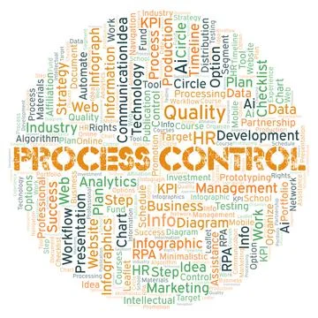 Process Control typography word cloud create with the text only. Stock Illustration