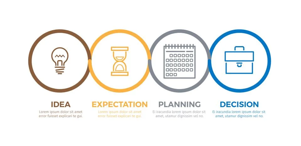 Process of Creating New Idea and Making Decision Illustrazione stock