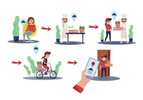 Process of customer order and delivery service. Ordering dish, cooking food Illustrazione stock