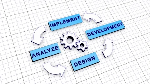 How to Implement Blockchain in Your Business A Step by Step Guide