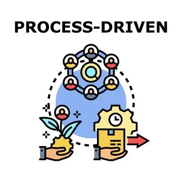 Process driven system managing team collaboration and product delivery Stock Illustration