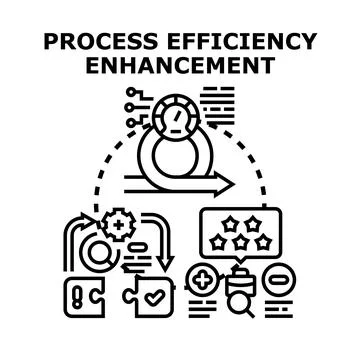 Process efficiency enhancement applying agile workflow methodology Stock Illustration