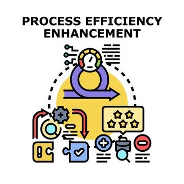 Process efficiency enhancement applying agile workflow methodology Stock Illustration