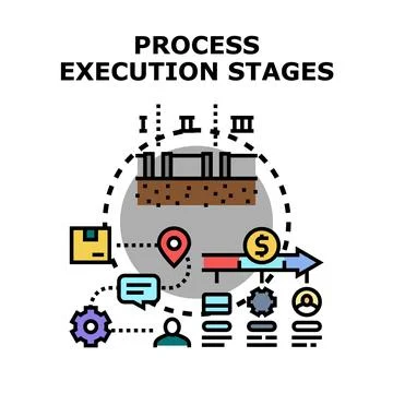 Process execution stages planning and implementation timeline Stock Illustration