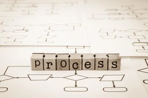 Process flow chart concept Foto stock