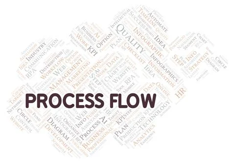 Process Flow typography word cloud create with the text only. Stock Illustration