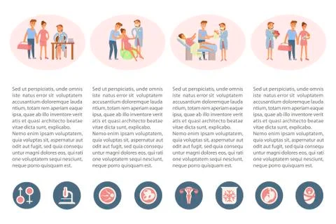 The process of giving birth Stock Illustration