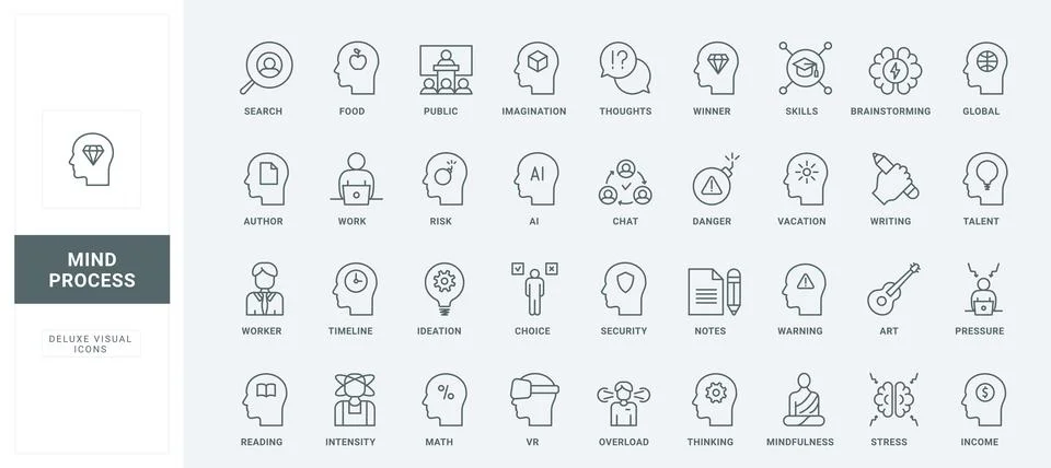 Process in human brain, cognitive skills and problem of mind health line icons 스톡 일러스트