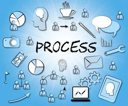 Process Icons Means Proceedure Method And Processing Stock Illustration