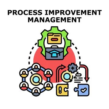 Process improvement management developing business strategy and growth 库存插图