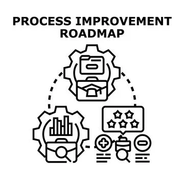 Process improvement roadmap for business management Stock Illustration