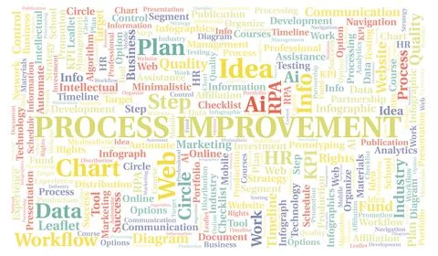 Process Improvement typography word cloud create with the text only. Stock Illustration