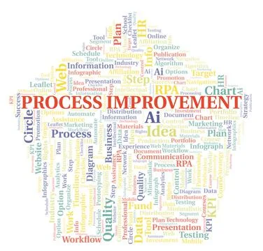 Process Improvement typography word cloud create with the text only. Stock Illustration