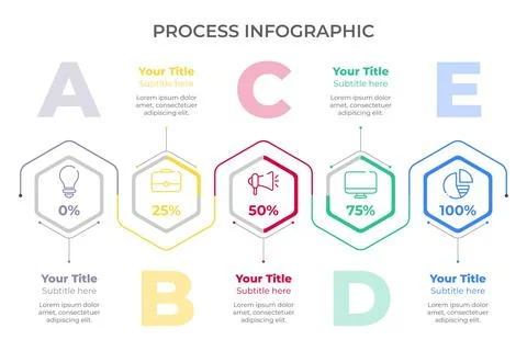 Process infographic template Stock Illustration
