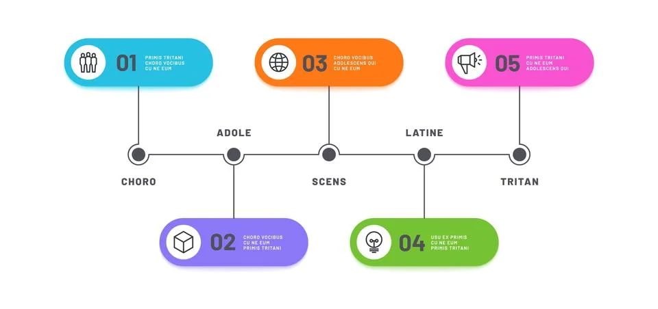 Process infographic. Timeline with 5 steps. Business five options infochart Stock Illustration