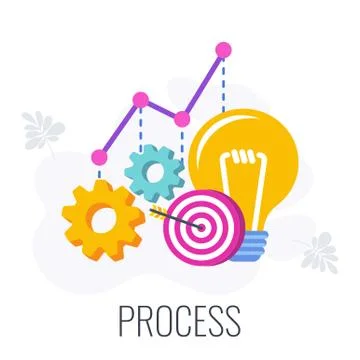 Process infographics flat vector pictogram. 7 PS marketing mix. Stock Illustration