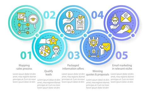 Process of lead conversion circle infographic template Stock Illustration