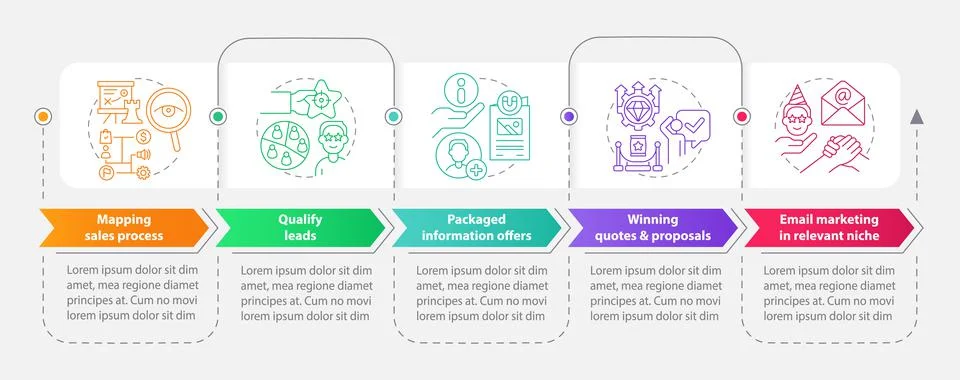 Process of lead conversion rectangle infographic template 스톡 일러스트