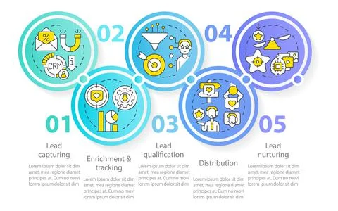 Process of lead management circle infographic template 스톡 일러스트