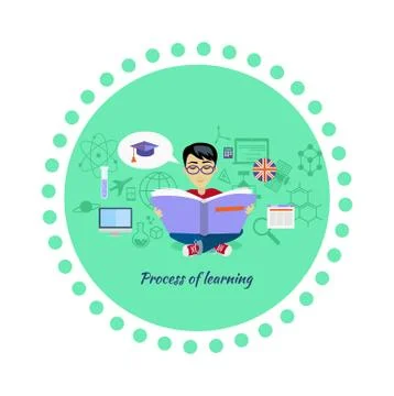 Process of Learning Icon Flat Design Stock Illustration
