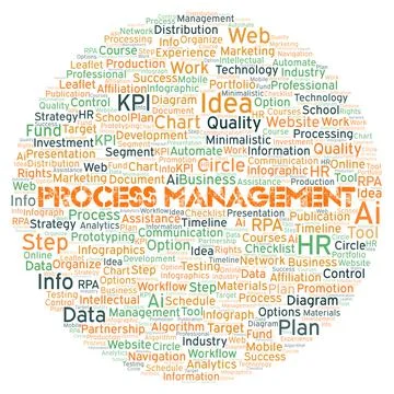 Process Management typography word cloud create with the text only. Stock Illustration