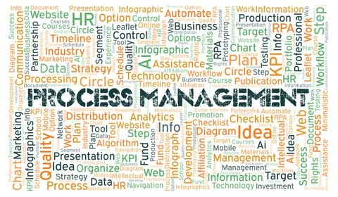 Process Management typography word cloud create with the text only. Stock Illustration