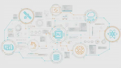 Process management using artificial intelligence. Stock Footage 265565210
