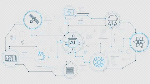 Process management using artificial intelligence. Stock Footage 277266931