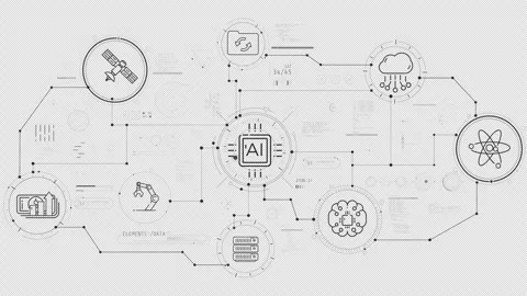 Process management using artificial intelligence. Stock Footage 277273803