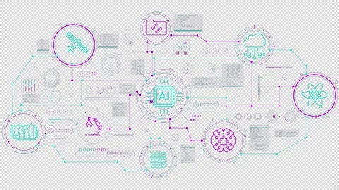 Process management using artificial intelligence. Stock Footage 277516554
