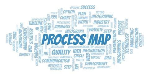 Process Map typography word cloud create with the text only. Stock Illustration