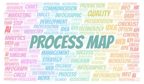 Process Map typography word cloud create with the text only. Stock Illustration