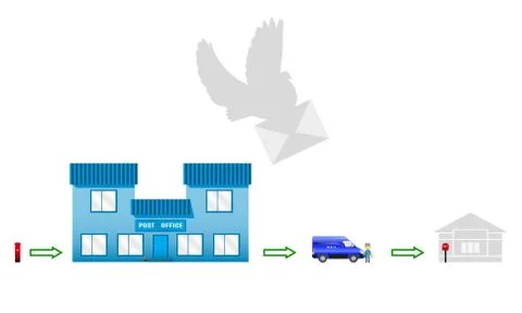 Process of moving letters Stock Illustration