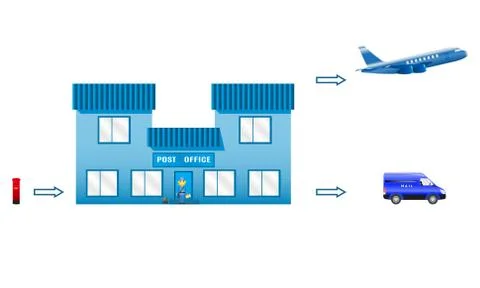 Process of moving letters Stock Illustration