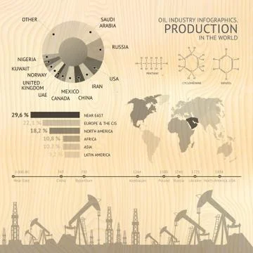 Process of oil production. Stock Illustration