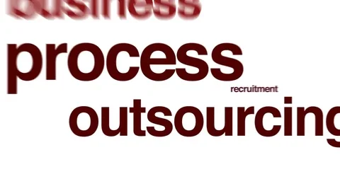 Process outsourcing animated word cloud. Stock Footage 69785458