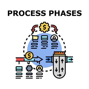 Process phases illustrating business workflow management operations Stock Illustration
