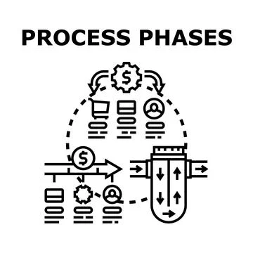 Process phases illustrating business workflow management operations Stock Illustration