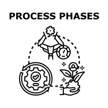 Process phases managing development and optimization cycle Stock Illustration