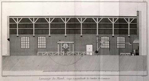 Process of producing lead sheet, and section of the rolling-mill used. Etch.. Stock Illustration