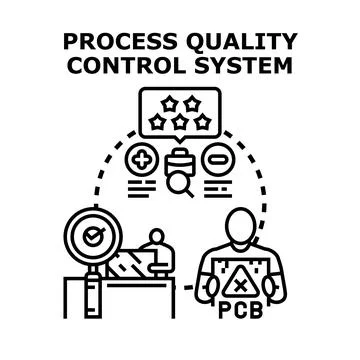 Process quality control system improving product assessment イラスト素材