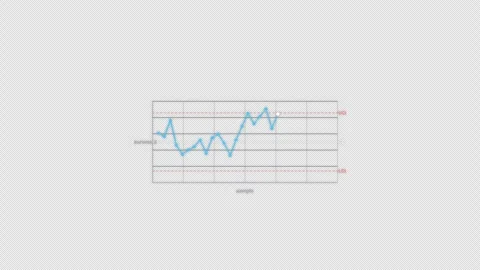 Process Shift SPC Control Chart Animation Clean No Text Video Overlay Alpha 4K Видео 339302683