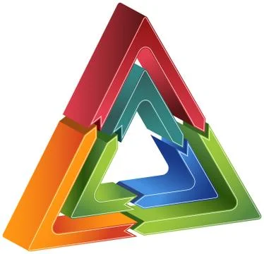 Process triangle diagram Illustrazione stock