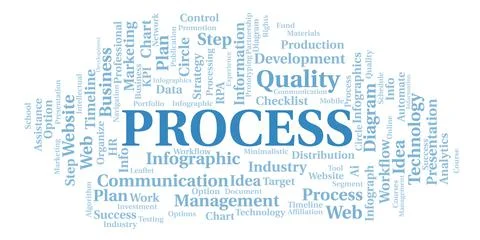 Process typography word cloud create with the text only. Stock Illustration
