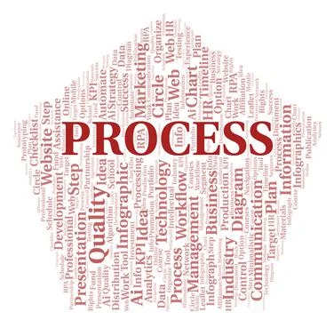 Process typography word cloud create with the text only. Stock Illustration