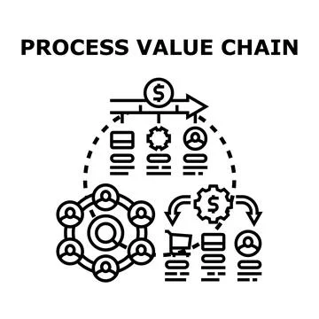 Process value chain creating business value workflow Stock Illustration