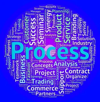 Process Word Means System Proceeding And Task Stock Illustration