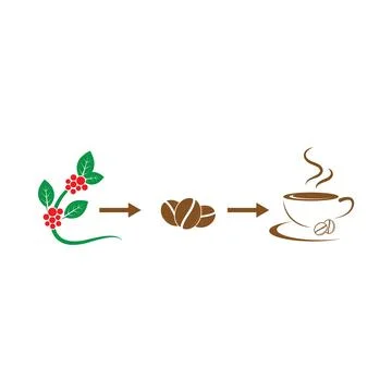Processing coffee vector icon illustration design template Stock Illustration