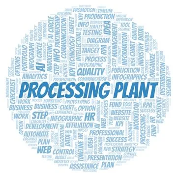 Processing Plant typography word cloud create with the text only. Illustrazione stock